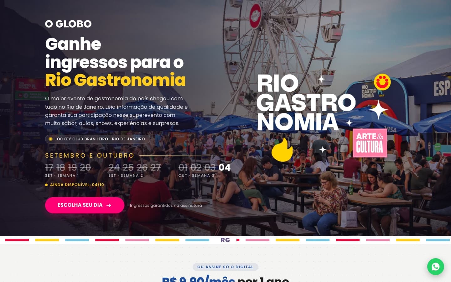 Rio Gastronomia: tickets by date, with a sold-out state updated throughout the event.