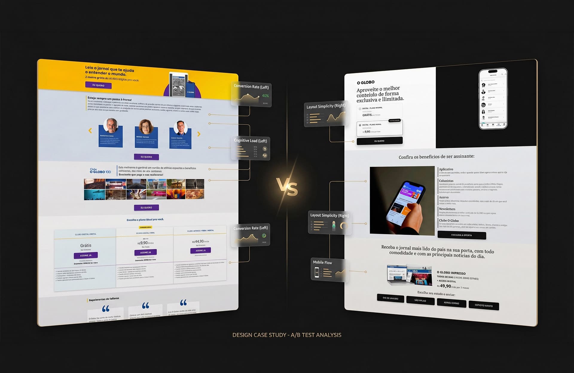 The two approaches tested: the current (institutional) page and the more direct variant inspired by benchmarks.