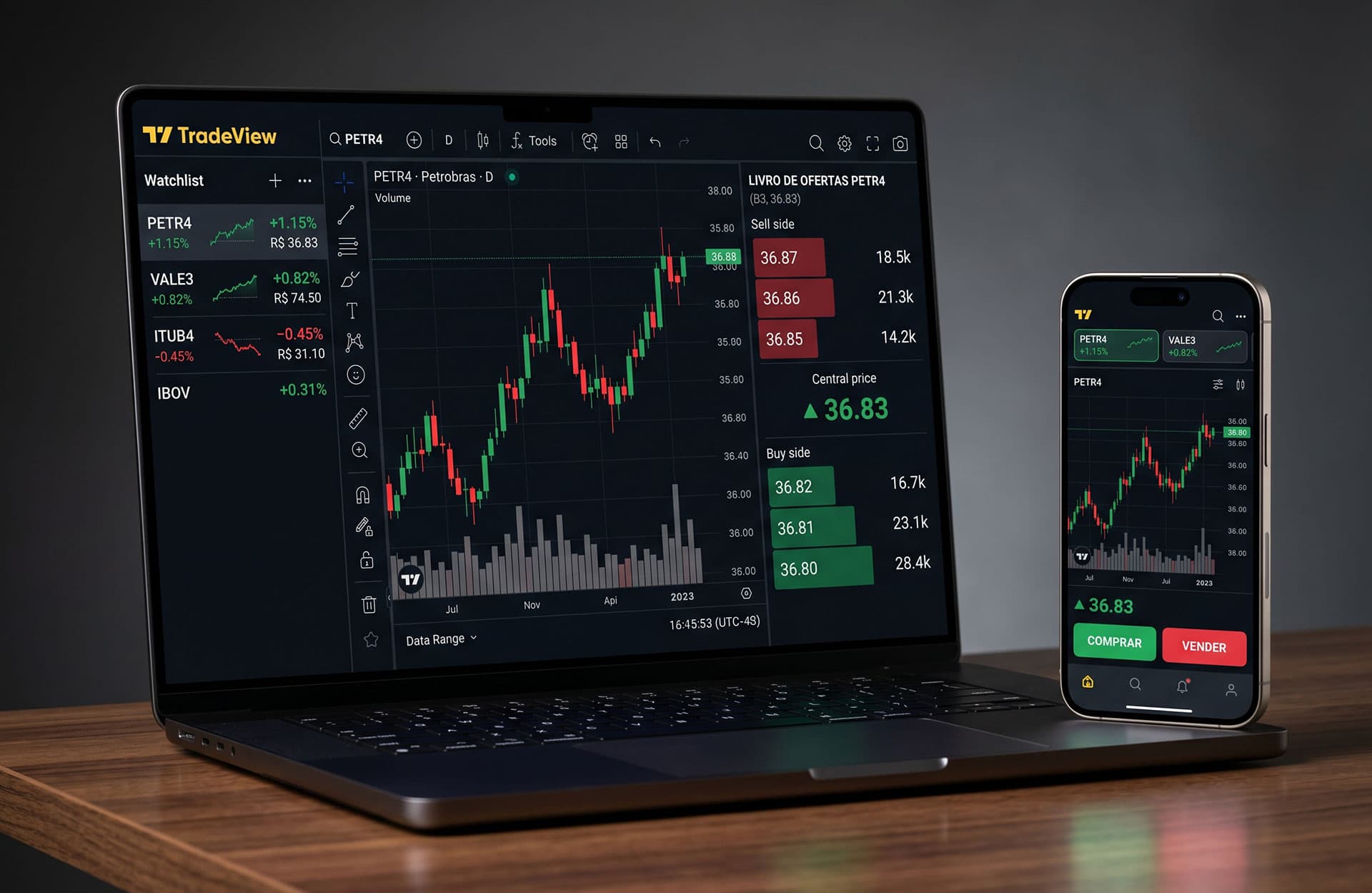 Imagem principal do projeto TradeView